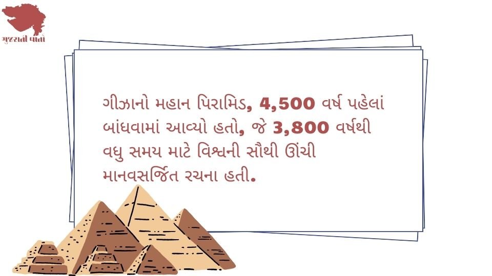 જાણવા જેવુ - ગીઝાનો મહાન પિરામિડ, 4,500 વર્ષ પહેલાં બાંધવામાં આવ્યો હતો, જે 3,800 વર્ષથી વધુ સમય માટે વિશ્વની સૌથી ઊંચી માનવસર્જિત રચના હતી.