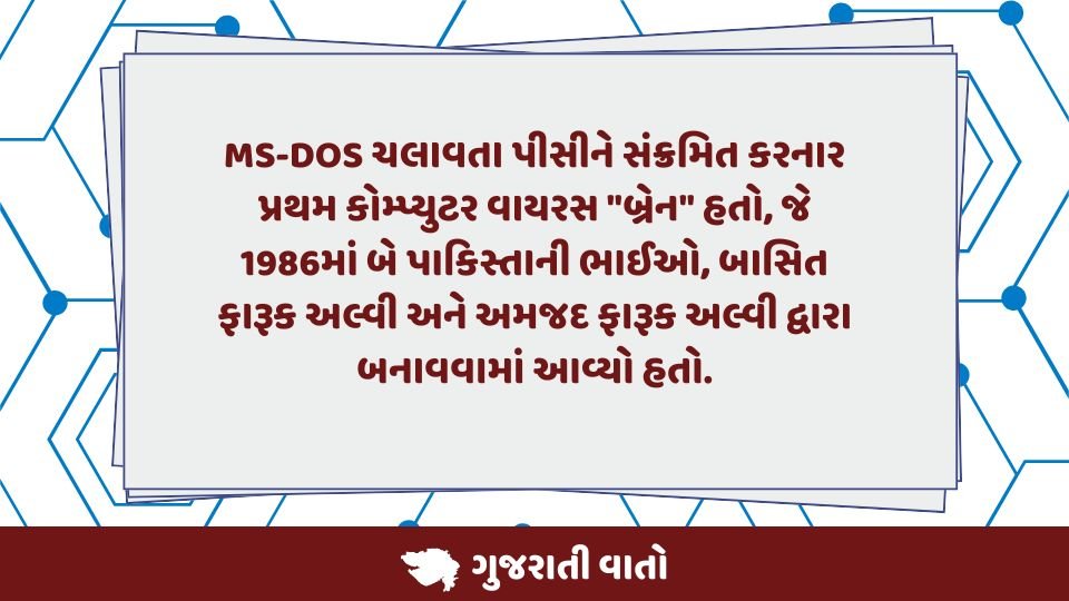 Technology Fact in Gujarati